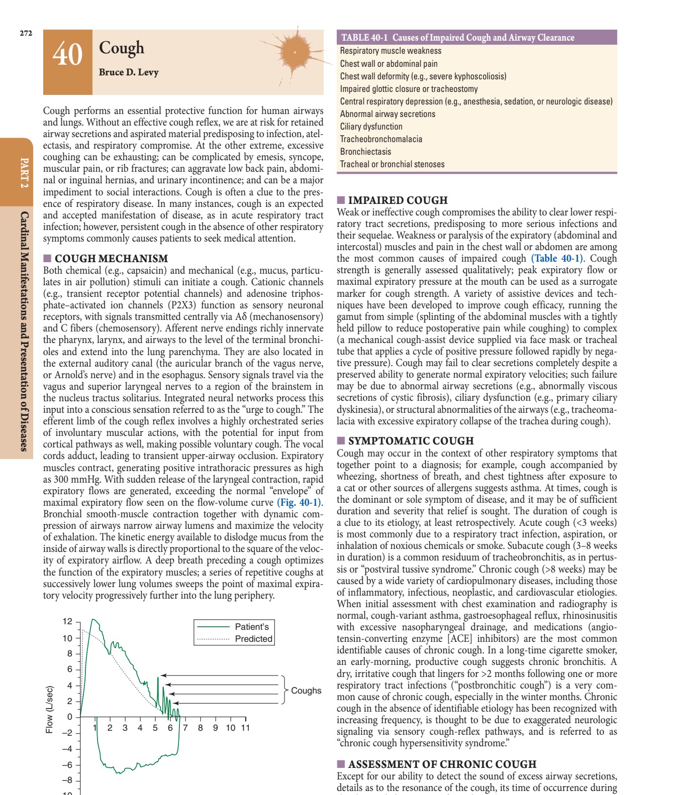 Flow-volume curve shows spikes of high expiratory flow achieved with...
