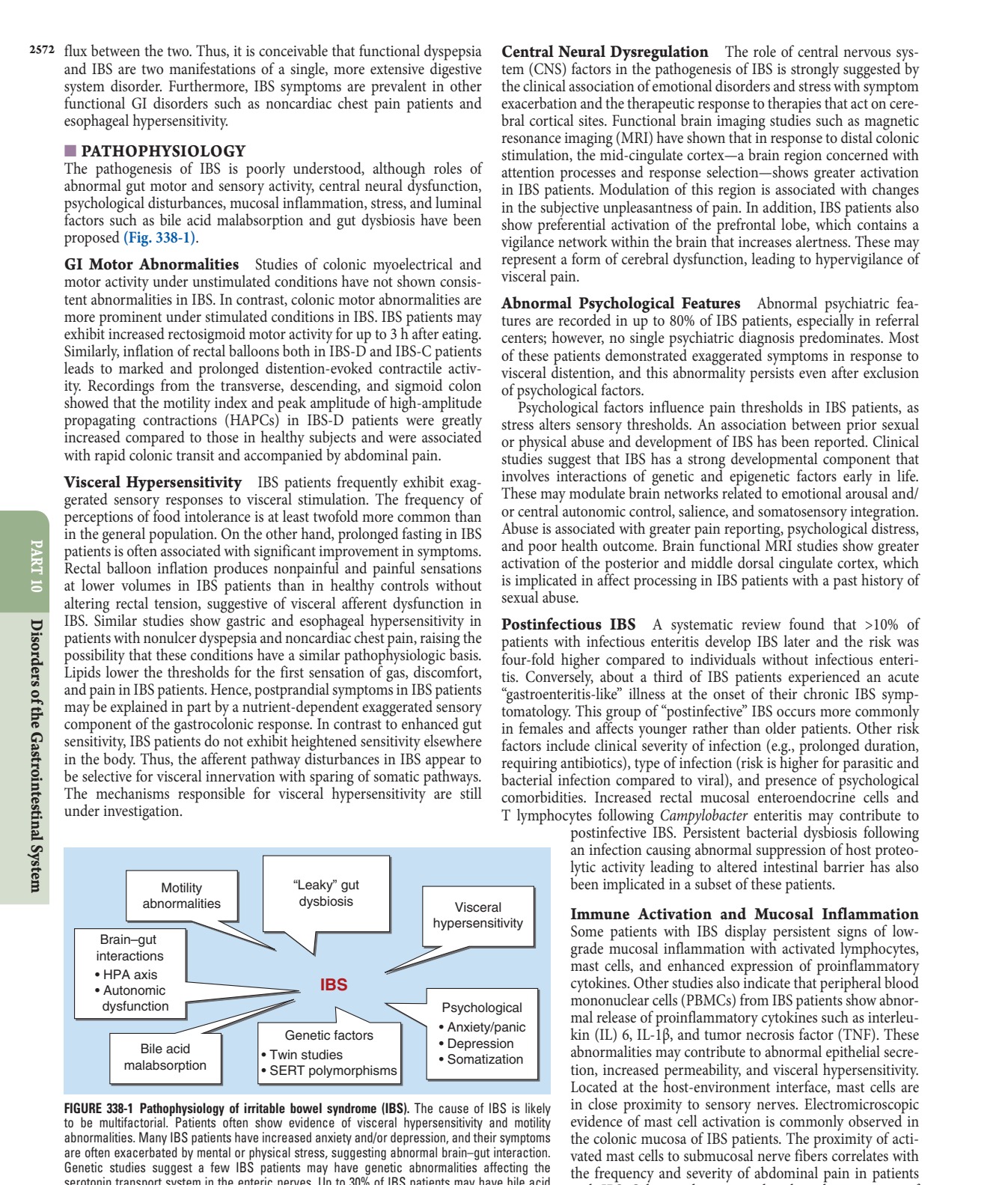 Pathophysiology of irritable bowel syndrome (IBS)