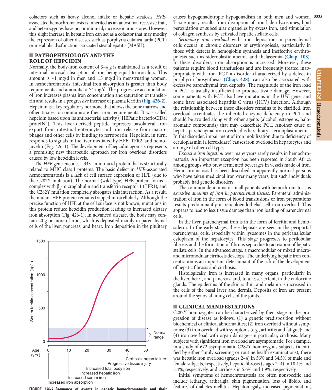 Sequence of events in genetic hemochromatosis and their correlation with...