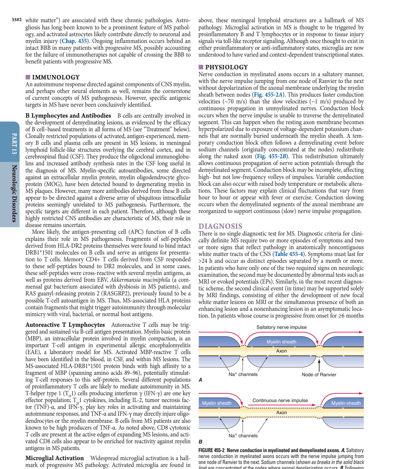 Nerve conduction in myelinated and demyelinated axons
